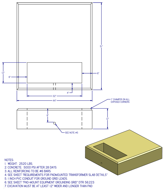 Transformer Pad